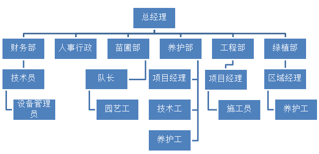 必发7790(中国区)电子集团-线上平台登录入口